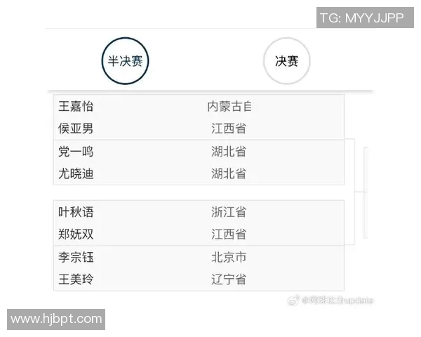 重庆网球队在全国网球比赛经验排行榜中荣登第四名展现实力与潜力